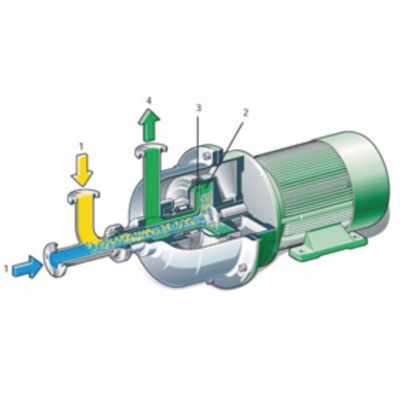 Qualidade  Horizontal Centrifugal Mixer  Liquid Mixture Machine Fábrica